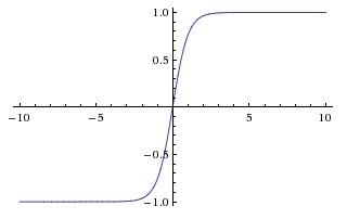 tanh function